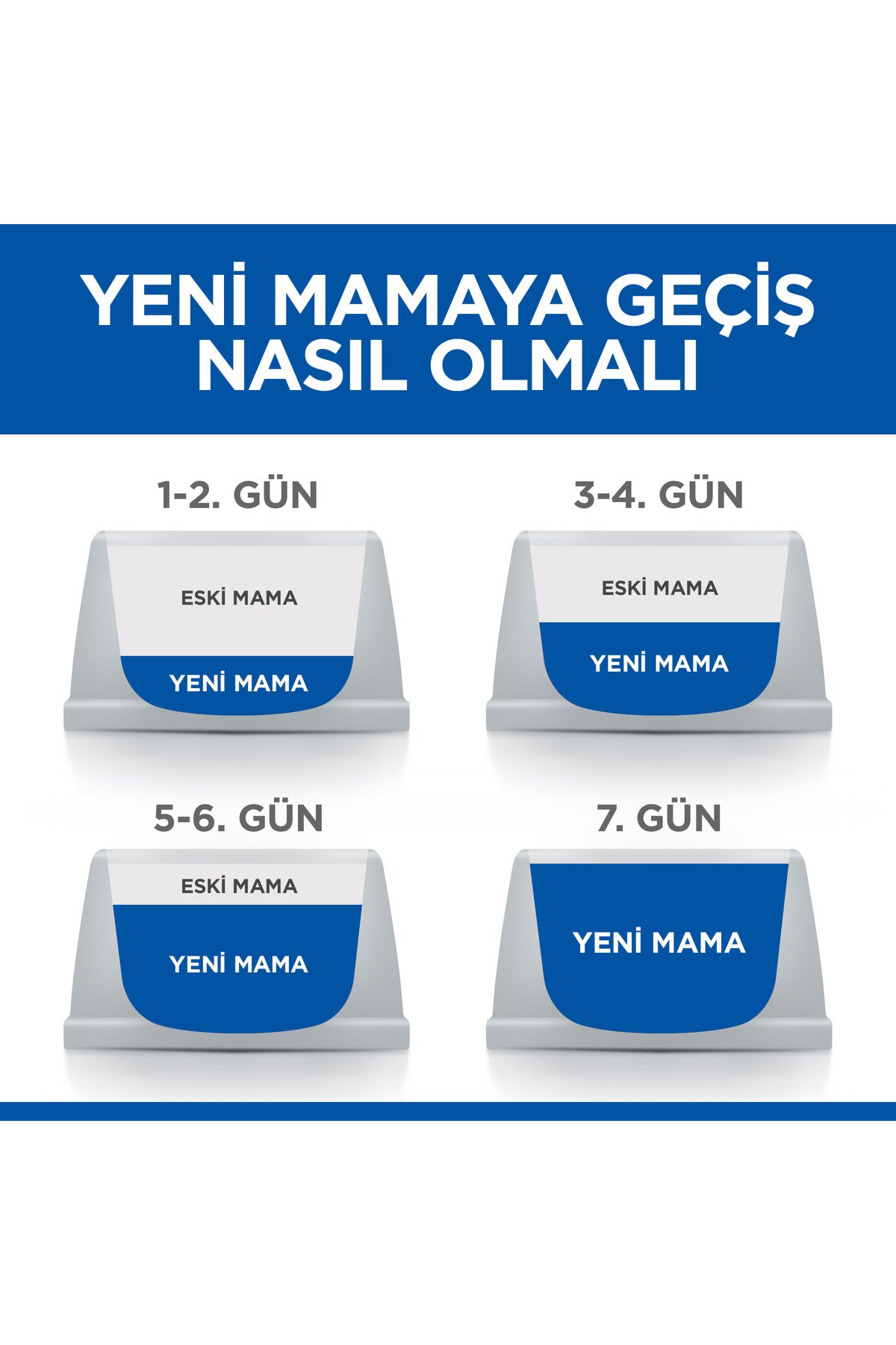 SCIENCE PLAN Tavuklu Kısırlaştırılmış Yetişkin Kedi Maması 3kg