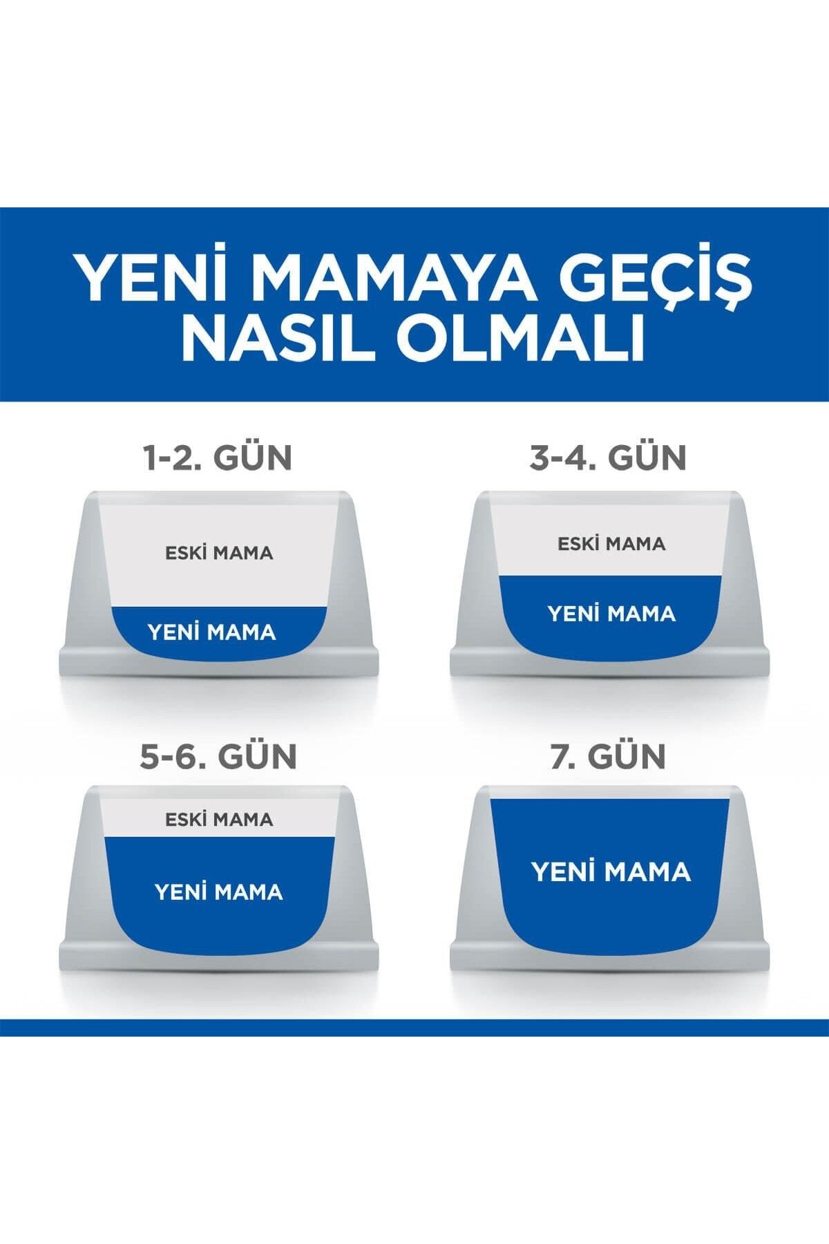 Hills Kuzulu Yetişkin Kuru Kedi Maması 3 Kg