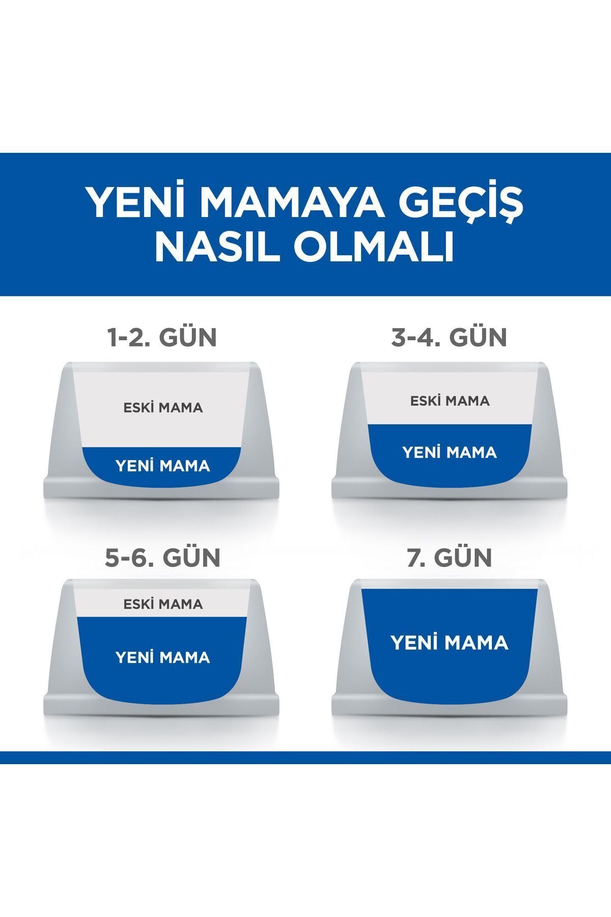 Science Plan Genç Yetişkin Kısır Kedi Maması Somon Balıklı 1,5 kg